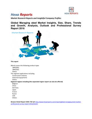 Maraging steel Market Insights, Size, Share, Trends and Growth