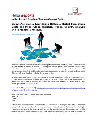 Anti-money Laundering Software Market Size, Share, Costs and Price