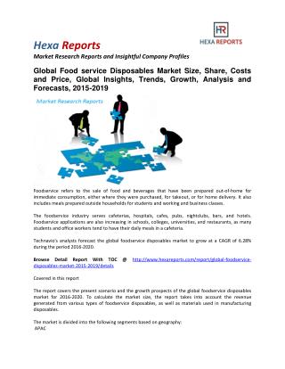 Food service Disposable Market Size, Share, Costs and Price