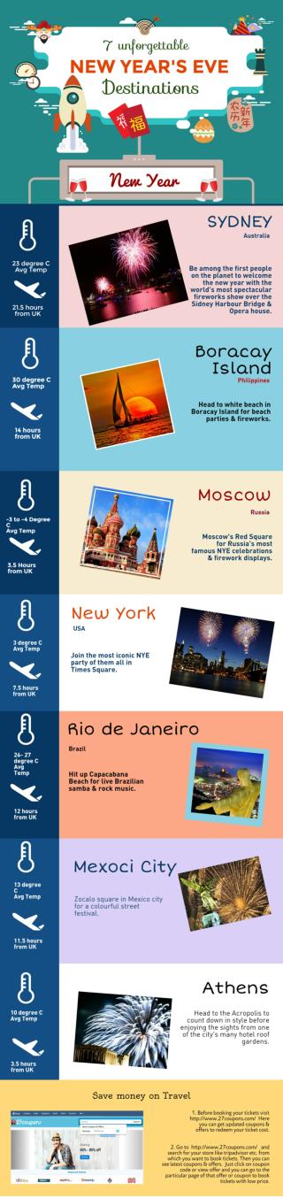 Top 7 destinations for new year