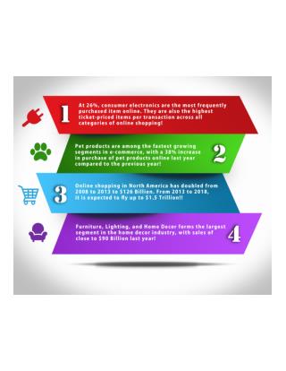 ALL YOUR ONLINE SHOPPING NEEDS IN ONE EASY LOCATION!!!