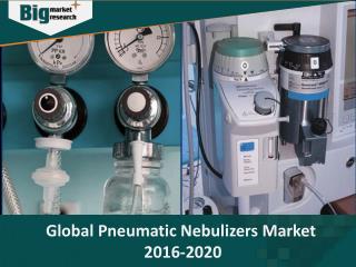 Global pneumatic nebulizers market to grow at a CAGR of 6.36% during the period 2016-2020