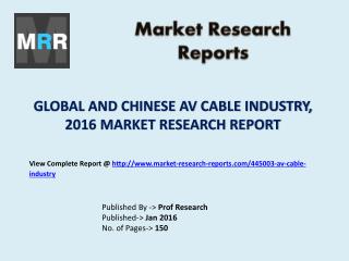 Global AV Cable Market Capacity Production and Chinese Industry Growth Rate Analysis and Forecasts 2016 to 2021