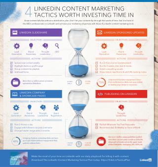 4 LinkedIn Marketing Tactics Worth Investing Time In