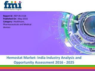 India Hemostat Market worth US$ 56.7 Mn in 2016