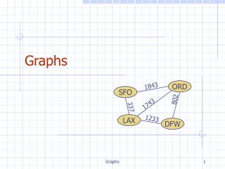 Graphs