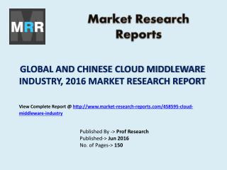 Cloud Middleware Market Financial Revenue and Industry Growth Rate Analysis and Forecasts 2016 to 2021