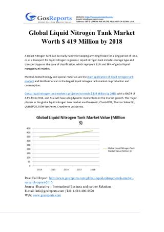 Global Liquid Nitrogen Tank Market Worth $ 419 Million by 2018