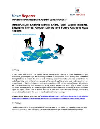 Low Power Wide Area Internet of Things Market Share, Size, Global Insights and Future Outlook