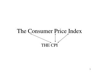 The Consumer Price Index