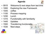 0915 Welcome next steps from last time 1000 Exploring the new Framework 1045 coffee 1100 Process mapping 1230 Lunch 1