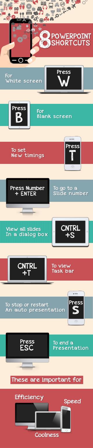 8 PowerPoint Shortcuts To Rock Your Next Presentation (Infographics)