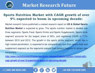 Sports Nutrition Market with CAGR growth of over 9% expected to boom in upcoming decade