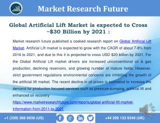 Global Artificial Lift Market to Witness Highest Growth by 2021