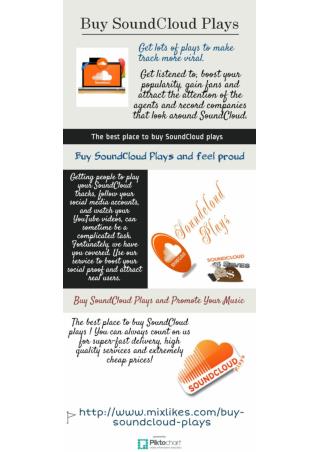 Buy SoundCloud Plays for More Traffic