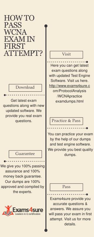 wcna exam dump