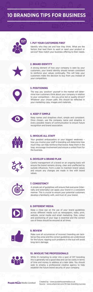 10 Branding Tips for Business