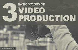 Three basic steps to follow while creating a video