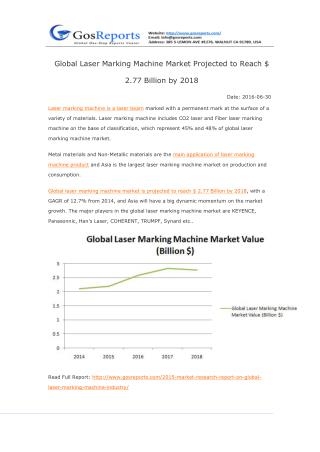 Global Laser Marking Machine Market Projected to Reach $ 2.77 Billion by 2018