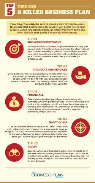 Top 5 Tips for a Killer Business Plan