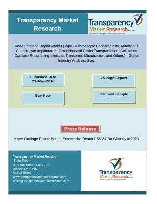 Knee Cartilage Repair Market Demand Increases With Growing Medical Tourism in Asian Countries,Reach US$ 2.7Bn Globally i