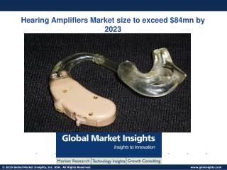 Hearing Amplifiers Market size to exceed $84mn by 2023