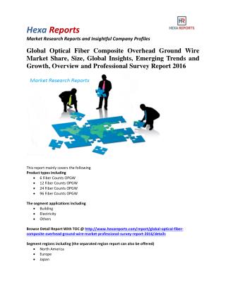 Global Optical Fiber Composite Overhead Ground Wire Market Insights, Analysis and Forecasts 2016: Hexa Reports