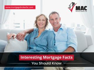Surprising Facts About Mortgages - Read Now!