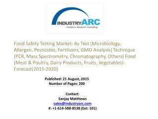 Food Safety Testing Market: Investment in this market ensures lots of applications in other companies and sectors