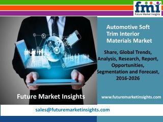 Automotive Soft Trim Interior Materials Market Revenue and Value Chain 2016-2026