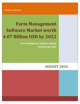 Farm Management Software Market