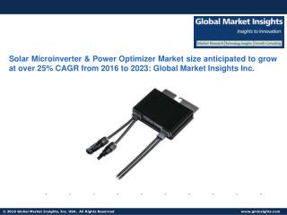 Solar Microinverter & Power Optimizer Market size anticipated to grow at over 25% CAGR from 2016 to 2023