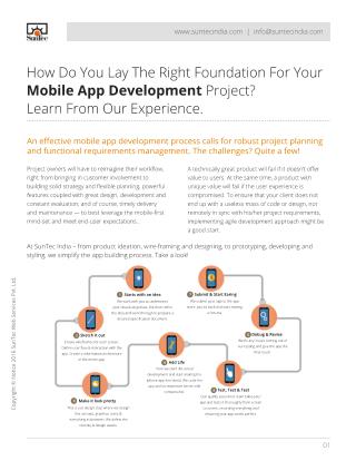 How Do You Lay The Right Foundation For Your Mobile App Development Project? Learn From Our Experience