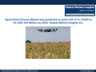 Agricultural Drones Market size predicted to grow with 21% CAGR from 2016 to 2023