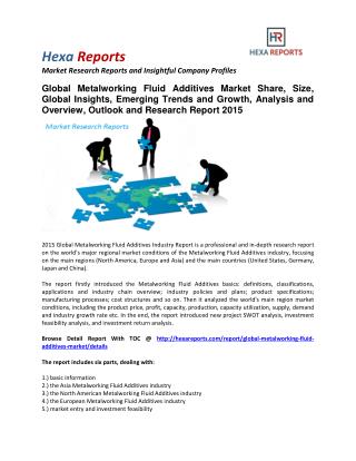 Metalworking Fluid Additives Market Share, Size, Analysis and Forecast