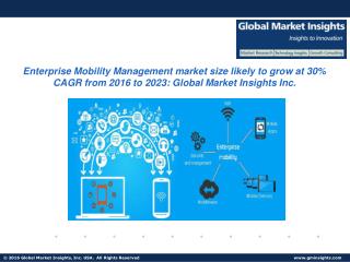 Enterprise Mobility Management market size likely to grow at 30% CAGR from 2016 to 2023