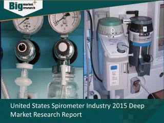 United States Spirometer Industry Size, Share, Trends & Opportunities