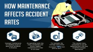 How Maintenance Affects Accident Rates