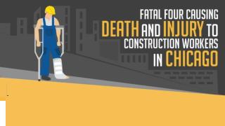 Fatal Four Causing Death and Injury to Construction Workers in Chicago