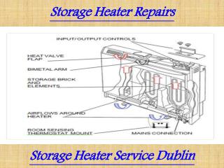 Energy efficiency heater