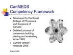 CanMEDS Competency Framework