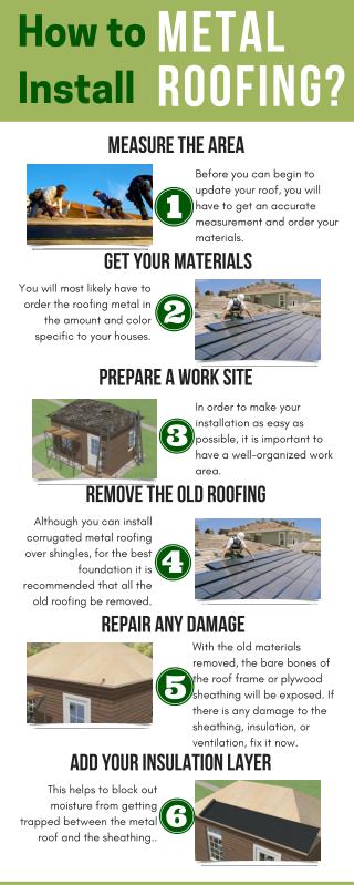 Infographic | Installing a Metal Roof