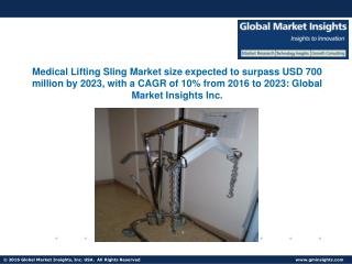 Medical Lifting Sling Market size expected to grow with a CAGR of 10% from 2016 to 2023