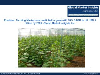 Precision Farming Market size predicted to grow with 10% CAGR by 2023