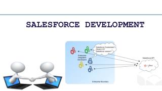 salesforce developer ppt presentation