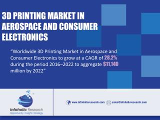 3D printing Market for Aerospace and Consumer Electronics