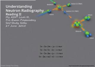 Understanding Neutron Radiography Reading II-TNR of Materials-A