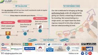 Invest Your Money in Mutual Funds @ My SIP Online