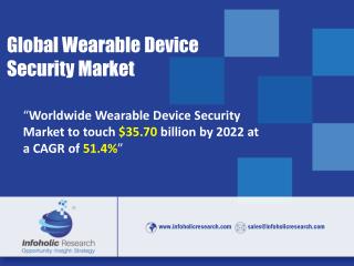 Worldwide Wearable Device Security Market – Drivers, Opportunities, Trends, and Forecasts, 2016–2022