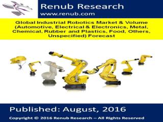 Industrial Robotics Market